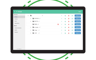 Securely Manage Your Digital Content